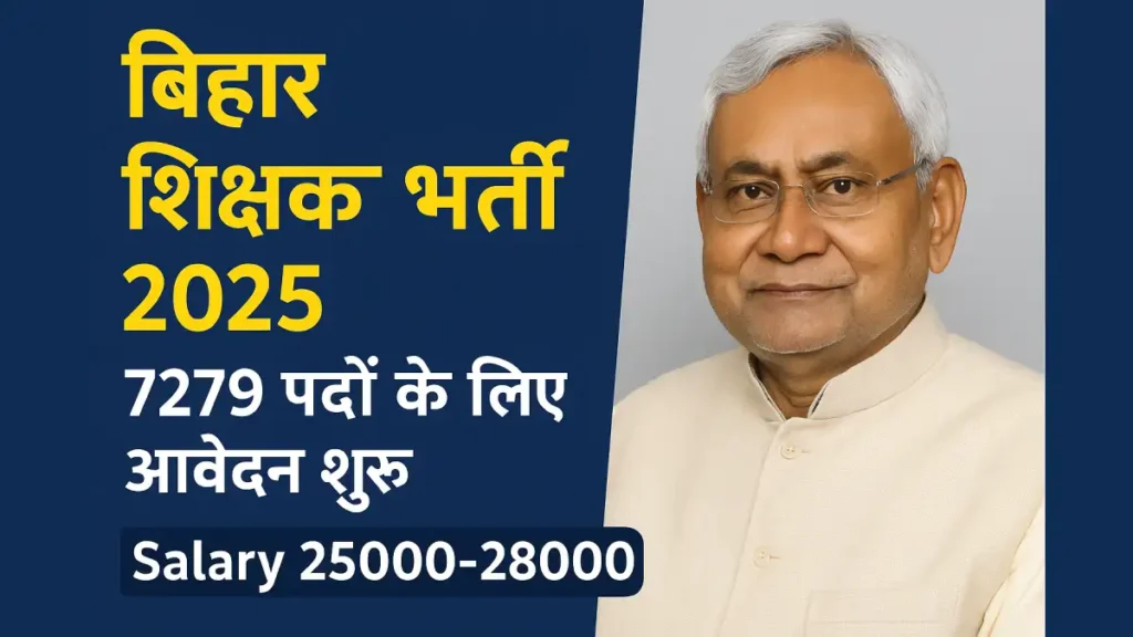 Bihar Special School Teacher Recuitment 2025